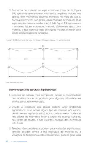 U1 - Grau de hiperestaticidade
14
Fonte: elaborada pelo autor.
Figura 1.9 | Deformada: (a) viga contínua; (b) viga rotulada no apoio central
Desvantagens das estruturas hiperestáticas
1. Modelos de cálculo mais complexos: devido à complexidade
dos modelos de cálculo, pode-se gerar algumas dificuldades na
análise estrutural e em projeto.
2. Devido a recalques dos apoios podem surgir problemas
significativos: caso ocorra algum tipo de recalque nos apoios,
devido à maior rigidez da estrutura, isso pode acarretar mudanças
nos valores de momento fletor e torçor, no esforço cortante,
nas forças de reação e nos esforços normais dos elementos
estruturais.
3. Tensões não consideradas podem gerar variações significativas:
tensões geradas devido à má execução do material ou a
variações de temperatura não consideradas, podem gerar uma
3. Economia de material: as vigas contínuas (caso (a) da Figura
1.9), apesar de apresentarem momentos negativos maiores nos
apoios, têm momentos positivos menores no meio do vão e,
consequentemente, isso gerará uma economia de material. Já as
vigas simplesmente apoiadas (caso (b) da Figura 1.9) apresentam
momentos fletores maiores no meio do vão e maior gasto com
material, o que significa vigas de seções maiores e maior peso
sendo descarregado na fundação.
 