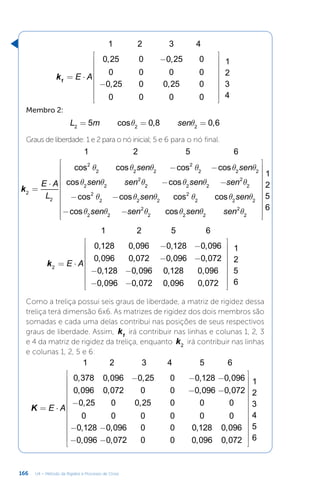 166 U4 – Método da Rigidez e Processo de Cross
= ⋅
−
−


















k E A
1 2 3 4
0,25 0 0,25 0
0 0 0 0
0,25 0 0,25 0
0 0 0 0
1
2
3
4
1
Membro 2:
q q
= = =
L m sen
5 cos 0,8 0,6
2 2 2
Graus de liberdade: 1 e 2 para o nó inicial; 5 e 6 para o nó final.
q q q q q q
q q q q q q
q q q q q q
q q q q q q
=
⋅
− −
− −
− −
− −






















k
E A
L
sen sen
sen sen sen sen
sen sen
sen sen sen sen
1 2 5 6
cos cos cos cos
cos cos
cos cos cos cos
cos cos
1
2
5
6
2
2
2
2 2 2
2
2 2 2
2 2
2
2 2 2
2
2
2
2 2 2
2
2 2 2
2 2
2
2 2 2
2
2
= ⋅
− −
− −
− −
− −


















k E A
1 2 5 6
0,128 0,096 0,128 0,096
0,096 0,072 0,096 0,072
0,128 0,096 0,128 0,096
0,096 0,072 0,096 0,072
1
2
5
6
2
Como a treliça possui seis graus de liberdade, a matriz de rigidez dessa
treliça terá dimensão 6x6. As matrizes de rigidez dos dois membros são
somadas e cada uma delas contribui nas posições de seus respectivos
graus de liberdade. Assim, k1
irá contribuir nas linhas e colunas 1, 2, 3
e 4 da matriz de rigidez da treliça, enquanto k2
irá contribuir nas linhas
e colunas 1, 2, 5 e 6:
= ⋅
− − −
− −
−
− −
− −


























K E A
1 2 3 4 5 6
0,378 0,096 0,25 0 0,128 0,096
0,096 0,072 0 0 0,096 0,072
0,25 0 0,25 0 0 0
0 0 0 0 0 0
0,128 0,096 0 0 0,128 0,096
0,096 0,072 0 0 0,096 0,072
1
2
3
4
5
6
 