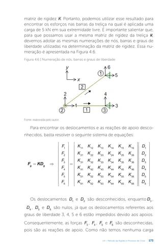 173
U4 – Método da Rigidez e Processo de Cross
Figura 4.6 | Numeração de nós, barras e graus de liberdade
Fonte: elaborada pelo autor.
Para encontrar os deslocamentos e as reações de apoio desco-
nhecidos, basta resolver o seguinte sistema de equações:
Os deslocamentos D1
e D2
são desconhecidos, enquanto D3
,
D4
, D5
e D6
são nulos, já que os deslocamentos referentes aos
graus de liberdade 3, 4, 5 e 6 estão impedidos devido aos apoios.
Consequentemente, as forças F3
, F4
, F5
e F6
são desconhecidas,
pois são as reações de apoio. Como não temos nenhuma carga
= ⇒






























=




























































F KD
F
F
F
F
F
F
K K K K K K
K K K K K K
K K K K K K
K K K K K K
K K K K K K
K K K K K K
D
D
D
D
D
D
g g
1
2
3
4
5
6
11 12 13 14 15 16
21 22 23 24 25 26
31 32 33 34 35 36
41 42 43 44 45 46
51 52 53 54 55 56
61 62 63 64 65 66
1
2
3
4
5
6
matriz de rigidez K. Portanto, podemos utilizar esse resultado para
encontrar os esforços nas barras da treliça na qual é aplicada uma
carga de 5 kN em sua extremidade livre. É importante salientar que,
para que possamos usar a mesma matriz de rigidez da treliça K,
devemos adotar as mesmas numerações de nós, barras e graus de
liberdade utilizadas na determinação da matriz de rigidez. Essa nu-
meração é apresentada na Figura 4.6.
 