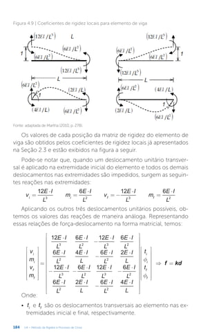 184 U4 – Método da Rigidez e Processo de Cross
Figura 4.9 | Coeficientes de rigidez locais para elemento de viga
Fonte: adaptada de Martha (2010, p. 278).
Os valores de cada posição da matriz de rigidez do elemento de
viga são obtidos pelos coeficientes de rigidez locais já apresentados
na Seção 2.3 e estão exibidos na figura a seguir.
Pode-se notar que, quando um deslocamento unitário transver-
sal é aplicado na extremidade inicial do elemento e todos os demais
deslocamentos nas extremidades são impedidos, surgem as seguin-
tes reações nas extremidades:
=
⋅
=
⋅
= −
⋅
=
⋅
v
E I
L
m
E I
L
v
E I
L
m
E I
L
12 6 12 6
i i f f
3 2 3 2
Aplicando os outros três deslocamentos unitários possíveis, ob-
temos os valores das reações de maneira análoga. Representando
essas relações de força-deslocamento na forma matricial, temos:
Onde:
•	 ti
e tf
são os deslocamentos transversais ao elemento nas ex-
tremidades inicial e final, respectivamente.
f
f


















=
⋅ ⋅
−
⋅ ⋅
⋅ ⋅
−
⋅ ⋅
−
⋅
−
⋅ ⋅
−
⋅
⋅ ⋅
−
⋅ ⋅
















































⇒ =
f kd
v
m
v
m
E I
L
E I
L
E I
L
E I
L
E I
L
E I
L
E I
L
E I
L
E I
L
E I
L
E I
L
E I
L
E I
L
E I
L
E I
L
E I
L
t
t
12 6 12 6
6 4 6 2
12 6 12 6
6 2 6 4
i
i
f
f
i
i
f
f
3 2 3 2
2 2
3 2 3 2
2 2
 