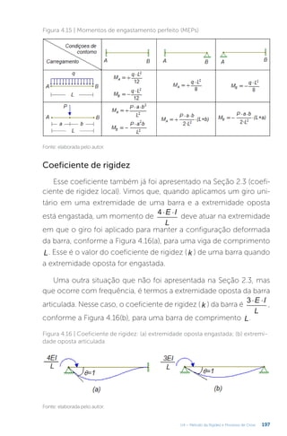 197
U4 – Método da Rigidez e Processo de Cross
Coeficiente de rigidez
Esse coeficiente também já foi apresentado na Seção 2.3 (coefi-
ciente de rigidez local). Vimos que, quando aplicamos um giro uni-
tário em uma extremidade de uma barra e a extremidade oposta
está engastada, um momento de
× ×
E I
L
4
deve atuar na extremidade
em que o giro foi aplicado para manter a configuração deformada
da barra, conforme a Figura 4.16(a), para uma viga de comprimento
L. Esse é o valor do coeficiente de rigidez ( k ) de uma barra quando
a extremidade oposta for engastada.
Uma outra situação que não foi apresentada na Seção 2.3, mas
que ocorre com frequência, é termos a extremidade oposta da barra
articulada. Nesse caso, o coeficiente de rigidez ( k ) da barra é
× ×
E I
L
3
,
conforme a Figura 4.16(b), para uma barra de comprimento L.
Figura 4.15 | Momentos de engastamento perfeito (MEPs)
Fonte: elaborada pelo autor.
Figura 4.16 | Coeficiente de rigidez: (a) extremidade oposta engastada; (b) extremi-
dade oposta articulada
Fonte: elaborada pelo autor.
 