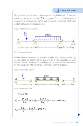 199
U4 – Método da Rigidez e Processo de Cross
Determine o momento em cada apoio da viga da Figura 4.17, sabendo
que todas as barras possuem ×
E I constante. Como critério de parada
do processo iterativo, considere que momentos inferiores à 0,1 kN.m
podem ser aproximados para zero.
Figura 4.17 | Viga hiperestática
Fonte: elaborada pelo autor.
Primeiramente, devemos determinar os MEPs e os coeficientes de rigi-
dez de cada uma das três barras que formam a viga. Essas barras foram
isoladas e estão representadas na Figura 4.18. Nota-se que, ao isolar as
barras, os apoios intermediários são tratados como engastes.
Figura 4.18 | Vigas isoladas
Fonte: elaborada pelo autor.
•	 Trecho AB:
( ) ( )
= −
⋅ ⋅
⋅
⋅ + = −
⋅ ⋅
⋅
⋅ + = −
M
P a b
L
L a kN m
2
8 2 2
2 4
4 2 6 .
B 2 2
; e
=
⋅ ⋅
=
⋅ ⋅
= ⋅ ⋅
k
E I
L
E I
E I
3 3
4
0,75
AB
Exemplificando
 