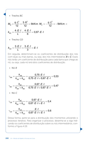200 U4 – Método da Rigidez e Processo de Cross
•	 Trecho BC
=
⋅
=
⋅
=
M
q L
kN m
12
3 6
12
9 .
B
2 2
; = −
⋅
= −
M
q L
kN m
12
9 .
C
2
; e
=
⋅ ⋅
=
⋅ ⋅
= ⋅ ⋅
k
E I
L
E I
E I
4 4
6
0,67
BC
•	 Trecho CD
=
⋅ ⋅
=
⋅ ⋅
= ⋅
k
E I
L
E I
E I
3 3
3
CD
Em seguida, determinam-se os coeficientes de distribuição dos nós
com duas ou mais barras, ou seja, dos nós intermediários B e C. Esses
nós terão um coeficiente de distribuição para cada barra que chega ao
nó, ou seja, cada nó terá dois coeficientes de distribuição.
•	 Nó B
g =
+
=
⋅ ⋅
⋅ ⋅ + ⋅ ⋅
=
k
k k
E I
E I E I
0,75
0,75 0,67
0,53
BA
AB
AB BC
g =
+
=
⋅ ⋅
⋅ ⋅ + ⋅ ⋅
=
k
k k
E I
E I E I
0,67
0,75 0,67
0,47
BC
BC
AB BC
•	 Nó C
g =
+
=
⋅ ⋅
⋅ ⋅ + ⋅
=
k
k k
E I
E I E I
0,67
0,67
0,4
CB
BC
BC CD
g =
+
=
⋅
⋅ ⋅ + ⋅
=
k
k k
E I
E I E I
0,67
0,6
CD
CD
BC CD
Dessa forma, parte-se para a distribuição dos momentos utilizando o
processo iterativo. Para organizar o processo, desenha-se a viga indi-
cando os coeficientes de distribuição sobre os nós intermediários, con-
forme a Figura 4.19.
 