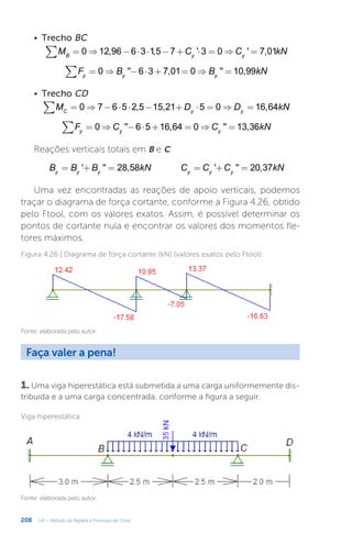 208 U4 – Método da Rigidez e Processo de Cross
Figura 4.26 | Diagrama de força cortante (kN) (valores exatos pelo Ftool)
Fonte: elaborada pelo autor.
Faça valer a pena!
1. Uma viga hiperestática está submetida a uma carga uniformemente dis-
tribuída e a uma carga concentrada, conforme a figura a seguir.
Viga hiperestática
Fonte: elaborada pelo autor.
•	 Trecho BC
∑ = ⇒ − ⋅ ⋅ − + ⋅ = ⇒ =
M C C kN
0 12,96 6 3 1,5 7 ' 3 0 ' 7,01
B y y
∑ = ⇒ − ⋅ + = ⇒ =
F B B kN
0 '' 6 3 7,01 0 '' 10,99
y y y
•	 Trecho CD
∑ = ⇒ − ⋅ ⋅ − + ⋅ = ⇒ =
M D D kN
0 7 6 5 2,5 15,21 5 0 16,64
C y y
∑ = ⇒ − ⋅ + = ⇒ =
F C C kN
0 '' 6 5 16,64 0 '' 13,36
y y y
Reações verticais totais em B e C:
= + = = + =
B B B kN C C C kN
' '' 28,58 ' '' 20,37
y y y y y y
Uma vez encontradas as reações de apoio verticais, podemos
traçar o diagrama de força cortante, conforme a Figura 4.26, obtido
pelo Ftool, com os valores exatos. Assim, é possível determinar os
pontos de cortante nula e encontrar os valores dos momentos fle-
tores máximos.
 
