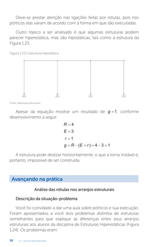 U1 - Grau de hiperestaticidade
30
Deve-se prestar atenção nas ligações feitas por rótulas, pois nos
pórticos elas variam de acordo com a forma em que são executadas.
Outro tópico a ser analisado é que algumas estruturas podem
parecer hiperestática, mas são hipostáticas, tais como a estrutura da
Figura 1.23.
Apesar da equação mostrar um resultado de g = 1, conforme
desenvolvimento a seguir:
A estrutura pode deslizar horizontalmente, o que a torna instável e,
portanto, impossível de ser construída.
Fonte: elaborada pela autora.
Figura 1.23 | Estrutura hipostática
R = 4
E = 3
r = 1
Análise das rótulas nos arranjos estruturais
Descrição da situação-problema
Você foi convidado a dar uma aula sobre pórticos e sua execução.
Foram apresentados a você dois problemas distintos de estruturas
semelhantes para que explique as diferenças entre seus arranjos
estruturais aos alunos da disciplina de Estruturas Hiperestáticas (Figura
1.24). Os problemas eram:
g R E r
     
( ) 4 3 1
Avançando na prática
 