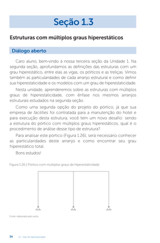 U1 - Grau de hiperestaticidade
34
Estruturas com múltiplos graus hiperestáticos
Caro aluno, bem-vindo à nossa terceira seção da Unidade 1. Na
segunda seção, aprofundamos as definições das estruturas com um
grau hiperestático, entre elas as vigas, os pórticos e as treliças. Vimos
também as particularidades de cada arranjo estrutural e como definir
sua hiperestaticidade e os modelos com um grau de hiperestaticidade.
Nesta unidade, aprenderemos sobre as estruturas com múltiplos
graus de hiperestaticidade, com ênfase nos mesmos arranjos
estruturais estudados na segunda seção.
Como uma segunda opção do projeto do pórtico, já que sua
empresa de facilities foi contratada para a manutenção do hotel e
para execução desta estrutura, você tem um novo desafio: sendo
a estrutura do pórtico com múltiplos graus hiperestáticos, qual é o
procedimento de análise desse tipo de estrutura?
Para analisar este pórtico (Figura 1.26), será necessário conhecer
as particularidades deste arranjo e como encontrar seu grau
hiperestático total.
Bons estudos!
Fonte: elaborada pelo autor.
Figura 1.26 | Pórtico com múltiplos graus de hiperestaticidade
Seção 1.3
Diálogo aberto
 