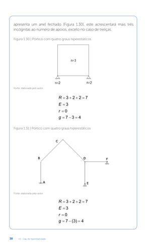 U1 - Grau de hiperestaticidade
38
apresenta um anel fechado (Figura 1.30), este acrescentará mais três
incógnitas ao número de apoios, exceto no caso de treliças.
Fonte: elaborada pelo autor.
Fonte: elaborada pelo autor.
Figura 1.31 | Pórtico com quatro graus hiperestáticos
Figura 1.30 | Pórtico com quatro graus hiperestáticos
R    
3 2 2 7
E = 3
r = 0
g   
7 3 4
R    
3 2 2 7
E = 3
r = 0
g   
7 3 4
( )
 