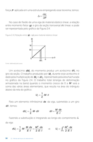 U2 - Método das forças e do deslocamento
58
força P aplicada em uma estrutura empregando esse teorema, temos:
∆ =
∂
∂
U
P
i
No caso de flexão de uma viga de material elástico linear, a relação
entre momento fletor M e giro da seção transversal q é linear, e pode
ser representada pelo gráfico da Figura 2.4:
Fonte: elaborada pelo autor.
Figura 2.4 | Relação entre M e q para material elástico linear
Um acréscimo dM1 do momento produz um acréscimo dq1 no
giro da seção. O trabalho produzido por M1 durante esse acréscimo é
dado pela multiplicação de M1 e dq1 , representado pela área hachurada
no gráfico da Figura 2.4. O trabalho total (energia de deformação
armazenada na barra) quando o momento cresce de 0 a M será a
soma das várias áreas elementares, que resulta na área do triângulo
abaixo da reta do gráfico:
U M
i = ⋅ ⋅
1
2
q
Para um elemento infinitesimal dx da viga, submetido a um giro
dq , temos:
dU M d d
M dx
E I
i = ⋅ ⋅ =
⋅
⋅
1
2
q q
Fazendo a substituição e integrando ao longo do comprimento L
da viga:
dU M
M dx
E I
M dx
E I
U
M dx
E I
i i
L
= ⋅ ⋅
⋅
⋅
=
⋅
⋅ ⋅
⇒ =
⋅
⋅ ⋅
∫
1
2 2 2
2 2
0
 