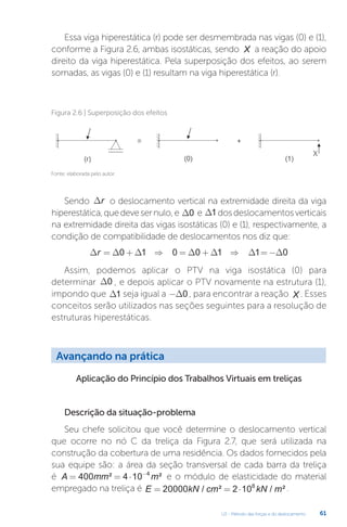 U2 - Método das forças e do deslocamento 61
Essa viga hiperestática (r) pode ser desmembrada nas vigas (0) e (1),
conforme a Figura 2.6, ambas isostáticas, sendo X a reação do apoio
direito da viga hiperestática. Pela superposição dos efeitos, ao serem
somadas, as vigas (0) e (1) resultam na viga hiperestática (r).
Fonte: elaborada pelo autor.
Figura 2.6 | Superposição dos efeitos
Sendo Dr o deslocamento vertical na extremidade direita da viga
hiperestática,quedevesernulo,e D0 e D1dosdeslocamentosverticais
na extremidade direita das vigas isostáticas (0) e (1), respectivamente, a
condição de compatibilidade de deslocamentos nos diz que:
∆ ∆ ∆ ∆ ∆ ∆ ∆
r = + ⇒ = + ⇒ = −
0 1 0 0 1 1 0
Assim, podemos aplicar o PTV na viga isostática (0) para
determinar D0 , e depois aplicar o PTV novamente na estrutura (1),
impondo que D1 seja igual a −∆0 , para encontrar a reação X . Esses
conceitos serão utilizados nas seções seguintes para a resolução de
estruturas hiperestáticas.
Aplicação do Princípio dos Trabalhos Virtuais em treliças
Descrição da situação-problema
Seu chefe solicitou que você determine o deslocamento vertical
que ocorre no nó C da treliça da Figura 2.7, que será utilizada na
construção da cobertura de uma residência. Os dados fornecidos pela
sua equipe são: a área da seção transversal de cada barra da treliça
é A mm m
= = ⋅ −
400 4 10 4
² ² e o módulo de elasticidade do material
empregado na treliça é E kN cm kN m
= = ⋅
20000 2 108
/ ² / ² .
Avançando na prática
 