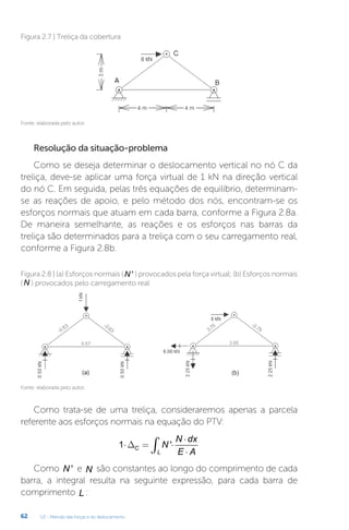 U2 - Método das forças e do deslocamento
62
Fonte: elaborada pelo autor.
Figura 2.7 | Treliça da cobertura
Resolução da situação-problema
Como se deseja determinar o deslocamento vertical no nó C da
treliça, deve-se aplicar uma força virtual de 1 kN na direção vertical
do nó C. Em seguida, pelas três equações de equilíbrio, determinam-
se as reações de apoio, e pelo método dos nós, encontram-se os
esforços normais que atuam em cada barra, conforme a Figura 2.8a.
De maneira semelhante, as reações e os esforços nas barras da
treliça são determinados para a treliça com o seu carregamento real,
conforme a Figura 2.8b.
Fonte: elaborada pelo autor.
Figura 2.8 | (a) Esforços normais (N ' ) provocados pela força virtual; (b) Esforços normais
(N ) provocados pelo carregamento real
Como trata-se de uma treliça, consideraremos apenas a parcela
referente aos esforços normais na equação do PTV:
1⋅ = ⋅
⋅
⋅
∫
∆C
L
N
N dx
E A
'
Como N ' e N são constantes ao longo do comprimento de cada
barra, a integral resulta na seguinte expressão, para cada barra de
comprimento L :
 