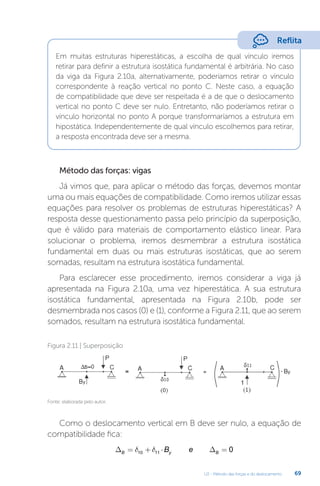 U2 - Método das forças e do deslocamento 69
Fonte: elaborada pelo autor.
Figura 2.11 | Superposição
Em muitas estruturas hiperestáticas, a escolha de qual vínculo iremos
retirar para definir a estrutura isostática fundamental é arbitrária. No caso
da viga da Figura 2.10a, alternativamente, poderíamos retirar o vínculo
correspondente à reação vertical no ponto C. Neste caso, a equação
de compatibilidade que deve ser respeitada é a de que o deslocamento
vertical no ponto C deve ser nulo. Entretanto, não poderíamos retirar o
vínculo horizontal no ponto A porque transformaríamos a estrutura em
hipostática. Independentemente de qual vínculo escolhemos para retirar,
a resposta encontrada deve ser a mesma.
Método das forças: vigas
Já vimos que, para aplicar o método das forças, devemos montar
uma ou mais equações de compatibilidade. Como iremos utilizar essas
equações para resolver os problemas de estruturas hiperestáticas? A
resposta desse questionamento passa pelo princípio da superposição,
que é válido para materiais de comportamento elástico linear. Para
solucionar o problema, iremos desmembrar a estrutura isostática
fundamental em duas ou mais estruturas isostáticas, que ao serem
somadas, resultam na estrutura isostática fundamental.
Para esclarecer esse procedimento, iremos considerar a viga já
apresentada na Figura 2.10a, uma vez hiperestática. A sua estrutura
isostática fundamental, apresentada na Figura 2.10b, pode ser
desmembrada nos casos (0) e (1), conforme a Figura 2.11, que ao serem
somados, resultam na estrutura isostática fundamental.
Como o deslocamento vertical em B deve ser nulo, a equação de
compatibilidade fica:
∆ ∆
B y B
B e
= + ⋅ =
d d
10 11 0
Reflita
 