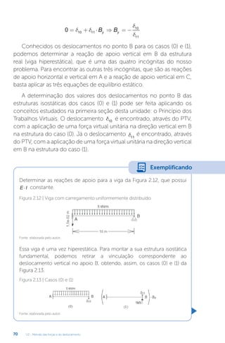 U2 - Método das forças e do deslocamento
70
0 10 11
10
11
= + ⋅ ⇒ = −
d d
d
d
B B
y y
Conhecidos os deslocamentos no ponto B para os casos (0) e (1),
podemos determinar a reação de apoio vertical em B da estrutura
real (viga hiperestática), que é uma das quatro incógnitas do nosso
problema. Para encontrar as outras três incógnitas, que são as reações
de apoio horizontal e vertical em A e a reação de apoio vertical em C,
basta aplicar as três equações de equilíbrio estático.
A determinação dos valores dos deslocamentos no ponto B das
estruturas isostáticas dos casos (0) e (1) pode ser feita aplicando os
conceitos estudados na primeira seção desta unidade: o Princípio dos
Trabalhos Virtuais. O deslocamento d10 é encontrado, através do PTV,
com a aplicação de uma força virtual unitária na direção vertical em B
na estrutura do caso (0). Já o deslocamento d11
é encontrado, através
do PTV, com a aplicação de uma força virtual unitária na direção vertical
em B na estrutura do caso (1).
Determinar as reações de apoio para a viga da Figura 2.12, que possui
E I
× constante.
Essa viga é uma vez hiperestática. Para montar a sua estrutura isostática
fundamental, podemos retirar a vinculação correspondente ao
deslocamento vertical no apoio B, obtendo, assim, os casos (0) e (1) da
Figura 2.13.
Fonte: elaborada pelo autor.
Fonte: elaborada pelo autor.
Figura 2.12 | Viga com carregamento uniformemente distribuído
Figura 2.13 | Casos (0) e (1)
Exemplificando
 