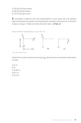 U2 - Método das forças e do deslocamento 81
Fonte: elaborada pelo autor.
Figura | Pórtico hiperestático e casos (0) e (1)
c) 28,125 kN para baixo.
d) 18,75 kN para baixo.
e) 23,27 kN para cima.
3. Considere o pórtico uma vez hiperestático e seus casos (0) e (1) obtidos
pela retirada da vinculação correspondente à reação vertical em B, conforme
a figura a seguir. Todas as barras possuem E I kN m
⋅ = ⋅
105 2
.
Determine o valor do termo de carga d10
deste pórtico e assinale a alternativa
correta.
a) 5 m.
b) 0.
c) 0,05 m.
d) 0,1 m.
e) 0,4 m.
 