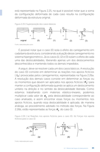 U2 - Método das forças e do deslocamento 85
Fonte: elaborada pelo autor.
Fonte: elaborada pelo autor.
Figura 2.25 | Superposição dos casos básicos
Figura 2.26 | (a) Reações nos apoios fictícios para o caso (0); (b) Forças nos apoios
fictícios para o caso (1)
está representada na Figura 2.25, na qual é possível notar que a soma
da configuração deformada de cada caso resulta na configuração
deformada da estrutura original.
É possível notar que o caso (0) isola o efeito do carregamento em
cadabarradaestrutura,considerandoaatuaçãodessecarregamentono
sistema hipergeométrico. Já os casos (1), (2) e (3) isolam o efeito de cada
uma das deslocabilidades, liberando apenas um dos deslocamentos
desconhecidos e mantendo todos os demais impedidos.
A seguir, deve-se resolver cada um dos casos básicos. A resolução
do caso (0) consiste em determinar as reações nos apoios fictícios
( bi0 ) provocadas pelos carregamentos, representadas na Figura 2.26a.
A resolução dos demais casos consiste em determinar as forças ou
os momentos que devem ser aplicados nos apoios fictícios (Kij ) para
manter a configuração deformada quando se aplica um deslocamento
unitário na direção e no sentido da deslocabilidade liberada. Como
estamos trabalhando com materiais elástico-lineares, podemos
multiplicar cada valor de Kij
pela deslocabilidade correspondente ao
caso analisado, e assim encontrar essas forças ou momentos nos
apoios fictícios, quando essa deslocabilidade é aplicada, de maneira
análoga, ao procedimento adotado no método das forças. Na Figura
2.26b, estão representadas as forças Kij do caso (1).
 