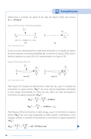 U2 - Método das forças e do deslocamento
88
Determinar a rotação do apoio B da viga da Figura 2.29a, que possui
E I kN m
⋅ = 105
. ² .
Como o único deslocamento nodal desconhecido é a rotação do apoio
B, temos apenas uma deslocabilidade D1 , conforme a Figura 2.29b. Assim,
teremos apenas os casos (0) e (1), representados na Figura 2.30.
Pela Figura 2.27 podemos determinar o valor de b10 , que é a reação de
momento no apoio direito (MBA
0
) de uma viga bi-engastada submetida
a uma carga concentrada no meio do vão, além do valor da reação e
momento no apoio esquerdo (MAB
0
):
M
P L
kN m
AB
0
8
3 12
8
4 5
=
⋅
=
⋅
= , .
M
P L
kN m
BA
0
10
8
4 5
= −
⋅
= − =
, . b
Pela Figura 2.28 encontramos o valor de K11
, que é o momento no apoio
direito (MBA
1
) de uma viga engastada no lado oposto, submetida a uma
rotação unitária, e também encontramos o momento no apoio esquerdo
(MAB
1
):
M
E l
L
kN m rad
AB
1
5
4
2 2 10
12
167 10
=
⋅ ⋅
=
⋅
= ⋅
, . /
Fonte: elaborada pelo autor.
Fonte: elaborada pelo autor.
Figura 2.29 | (a) Viga; (b) Deslocabilidade
Figura 2.30 | Casos (0) e (1)
Exemplificando
 