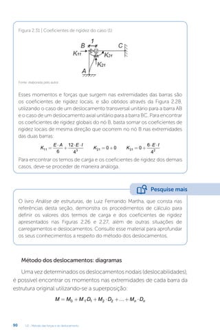 U2 - Método das forças e do deslocamento
90
Esses momentos e forças que surgem nas extremidades das barras são
os coeficientes de rigidez locais, e são obtidos através da Figura 2.28,
utilizando o caso de um deslocamento transversal unitário para a barra AB
e o caso de um deslocamento axial unitário para a barra BC. Para encontrar
os coeficientes de rigidez globais do nó B, basta somar os coeficientes de
rigidez locais de mesma direção que ocorrem no nó B nas extremidades
das duas barras:
K
E A E I
K K
E I
11 3 21 31 2
6
12
4
0 0 0
6
4
=
⋅
+
⋅ ⋅
= + = +
⋅ ⋅
Para encontrar os temos de carga e os coeficientes de rigidez dos demais
casos, deve-se proceder de maneira análoga.
Fonte: elaborada pelo autor.
Figura 2.31 | Coeficientes de rigidez do caso (1)
O livro Análise de estruturas, de Luiz Fernando Martha, que consta nas
referências desta seção, demonstra os procedimentos de cálculo para
definir os valores dos termos de carga e dos coeficientes de rigidez
apresentados nas Figuras 2.26 e 2.27, além de outras situações de
carregamentos e deslocamentos. Consulte esse material para aprofundar
os seus conhecimentos a respeito do método dos deslocamentos.
Método dos deslocamentos: diagramas
Uma vez determinados os deslocamentos nodais (deslocabilidades),
é possível encontrar os momentos nas extremidades de cada barra da
estrutura original utilizando-se a superposição:
M M M D M D M D
n n
= + ⋅ + ⋅ + + ⋅
0 1 1 2 2 
Pesquise mais
 