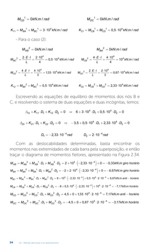 U2 - Método das forças e do deslocamento
94
M kN m rad M kN m rad
CD DC
1 1
0 0
= =
. / . /
K M M kN m rad K M M kN m rad
BA BC CB CD
11
1 1 4
21
1 1 4
3 10 0 5 10
= + = ⋅ = + = ⋅
. / , . /
- Para o caso (2):
M kN m rad M kN m rad
AB BA
2 2
0 0
= =
. / . /
M
E I
L
kN m rad M
E I
L
kN
BC CB
2
4
4 2
4
4
2 2 10
4
0 5 10
4 4 10
4
10
=
⋅ ⋅
=
⋅
= ⋅ =
⋅ ⋅
=
⋅
=
, . / .
. /
m rad
M
E I
L
kN m rad M
E I
L
CD DC
2
4
4 2
4
4 4 10
3
133 10
2 2 10
3
0 67
=
⋅ ⋅
=
⋅
= ⋅ =
⋅ ⋅
=
⋅
=
, . / , ⋅
⋅104
kN m rad
. /
K M M kN m rad K M M kN m ra
BA BC CB CD
12
2 2 4
22
2 2 4
0 5 10 2 33 10
= + = ⋅ = + = ⋅
, . / , . / d
d
Escrevendo as equações de equilíbrio de momentos dos nós B e
C, e resolvendo o sistema de duas equações e duas incógnitas, temos:
b10 11 1 12 2
4
1
4
2
0 6 3 10 0 5 10 0
+ ⋅ + ⋅ = ⇒ + ⋅ ⋅ + ⋅ ⋅ =
K D K D D D
,
b20 21 1 22 2
4
1
4
2
0 3 5 0 5 10 2 33 10 0
+ ⋅ + ⋅ = ⇒ − + ⋅ ⋅ + ⋅ ⋅ =
K D K D D D
, , ,
D rad D rad
1
4
2
4
2 33 10 2 10
= − ⋅ = ⋅
− −
,
Com as deslocabilidades determinadas, basta encontrar os
momentos nas extremidades de cada barra pela superposição, e então
traçar o diagrama de momentos fletores, apresentado na Figura 2.34.
M M M D M D kN m gir
AB AB AB AB
= + ⋅ + ⋅ = + ⋅ − ⋅
( )+ = −
−
0 1
1
2
2
4 4
2 10 2 33 10 0 0 33
, , . o
o horário
M M M D M D kN m
BA BA BA BA
= + ⋅ + ⋅ = − + ⋅ ⋅ − ⋅
( )+ = −
−
0 1
1
2
2
4 4
2 2 10 2 33 10 0 6 67
, , . g
giro horário
M M M D M D
BC BC BC BC
= + ⋅ + ⋅ = + ⋅ − ⋅
( )+ ⋅ ⋅ ⋅
− −
0 1
1
2
2
4 4 4 4
8 10 2 33 10 0 5 10 2 10
, , =
= −
6 67
, .
kN m anti horário
M M M D M D
CB CB CB CB
= + ⋅ + ⋅ = − + ⋅ ⋅ − ⋅
( )+ ⋅ ⋅
− −
0 1
1
2
2
4 4 4
8 0 5 10 2 33 10 10 2 10
, , 4
4
7 17
= − , .
kN m horário
M M M D M D kN m ant
CD CD CD CD
= + ⋅ + ⋅ = + + ⋅ ⋅ ⋅ =
−
0 1
1
2
2
4 4
4 5 0 133 10 2 10 7 17
, , , . i
i horário
−
M M M D M D kN m h
DC DC DC DC
= + ⋅ + ⋅ = − + + ⋅ ⋅ ⋅ = −
−
0 1
1
2
2
4 4
4 5 0 0 67 10 2 10 3 17
, , , . o
orário
 