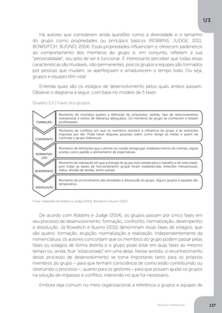 U3
137
Relações interpessoais
Há autores que consideram ainda questões como a diversidade e o tamanho
do grupo como propriedades ou princípios básicos (ROBBINS; JUDGE, 2011;
BOWDITCH; BUONO, 2014). Essas propriedades influenciam e oferecem parâmetros
ao comportamento dos membros do grupo e, em conjunto, refletem a sua
“personalidade”, seu jeito de ser e funcionar. É interessante perceber que todas essas
características são mutáveis, não permanentes, pois os grupos e equipes são formados
por pessoas que mudam, se aperfeiçoam e amadurecem o tempo todo. Ou seja,
grupos e equipes têm vida!
Entenda quais são os estágios de desenvolvimento pelos quais ambos passam.
Observe o diagrama a seguir, com base no modelo de 5 fases:
De acordo com Robbins e Judge (2014), os grupos passam por cinco fases em
seu processo de desenvolvimento: formação, confronto, normatização, desempenho
e dissolução. Já Bowditch e Buono (2011) denominam essas fases de estágios, que
são quatro: formação, erupção, normalização e realização. Independentemente da
nomenclatura, os autores concordam que os membros do grupo podem passar pelas
fases ou estágios de forma distinta e o grupo pode estar em duas fases ao mesmo
tempo ou, ainda, ficar “estacionado” em uma delas. Nesse sentido, o reconhecimento
desse processo de desenvolvimento se torna importante tanto para os próprios
membros do grupo – para que tenham consciência de como estão contribuindo ou
obstruindo o processo –, quanto para os gestores – para que possam ajudar os grupos
na solução de impasses e conflitos, intervindo no que for necessário.
Embora seja comum no meio organizacional a referência a grupos e equipes de
Quadro 3.2 | Fases dos grupos
Momento de incerteza quanto à definição de propósitos, tarefas, tipo de relacionamento
interpessoal e estilos de liderança adequados. Os membros do grupo se conhecem e testam
posibilidades.
Momento de conflitos em que os membros resistem à influência do grupo e às restrições
impostas por ele. Pode haver disputas pessoais sobre como atingir as metas e quem vai
controlar o grupo (liderança).
Momento de realização em que a energia do grupo está voltada para o trabalho a ser executado,
pois todas as bases de funcionamento grupal foram estabelecidas (relacões interpessoais,
status, divisão de tarefas, entre outras).
Momento de encerramento das atividades e dissolução do grupo. Alguns grupos e equipes são
temporários.
DISSOLUÇÃO
DESEMPENHO
CONFRONTO
FORMAÇÃO
NORMATIZA-
ÇÃO
Momento de definições que culmina na coesão intragrupal: estabelecimento de normas, regras
aceitas como padrão e alinhamento de expectativas.
Fonte: Adaptado de Robbins e Judge (2014); Bowditch e Buono (2011).
 