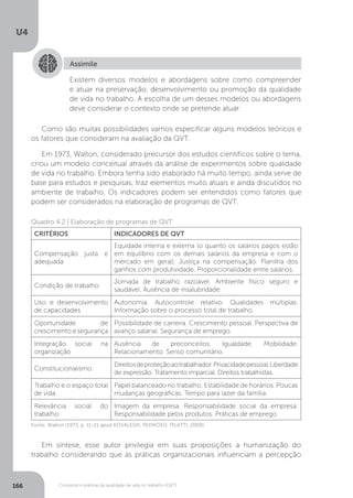 U4
166 Conceitos e práticas da qualidade de vida no trabalho (QVT)
Assimile
Existem diversos modelos e abordagens sobre como compreender
e atuar na preservação, desenvolvimento ou promoção da qualidade
de vida no trabalho. A escolha de um desses modelos ou abordagens
deve considerar o contexto onde se pretende atuar.
Como são muitas possibilidades vamos especificar alguns modelos teóricos e
os fatores que consideram na avaliação da QVT.
Em 1973, Walton, considerado precursor dos estudos científicos sobre o tema,
criou um modelo conceitual através da análise de experimentos sobre qualidade
de vida no trabalho. Embora tenha sido elaborado há muito tempo, ainda serve de
base para estudos e pesquisas, traz elementos muito atuais e ainda discutidos no
ambiente de trabalho. Os indicadores podem ser entendidos como fatores que
podem ser considerados na elaboração de programas de QVT.
Quadro 4.2 | Elaboração de programas de QVT
CRITÉRIOS INDICADORES DE QVT
Compensação justa e
adequada
Equidade interna e externa (o quanto os salários pagos estão
em equilíbrio com os demais salários da empresa e com o
mercado em geral). Justiça na compensação. Planilha dos
ganhos com produtividade. Proporcionalidade entre salários.
Condição de trabalho
Jornada de trabalho razoável. Ambiente físico seguro e
saudável. Ausência de insalubridade.
Uso e desenvolvimento
de capacidades
Autonomia. Autocontrole relativo. Qualidades múltiplas.
Informação sobre o processo total de trabalho.
Oportunidade de
crescimento e segurança
Possibilidade de carreira. Crescimento pessoal. Perspectiva de
avanço salarial. Segurança de emprego.
Integração social na
organização
Ausência de preconceitos. Igualdade. Mobilidade.
Relacionamento. Senso comunitário.
Constitucionalismo
Direitosdeproteçãoaotrabalhador.Privacidadepessoal.Liberdade
de expressão. Tratamento imparcial. Direitos trabalhistas.
Trabalho e o espaço total
de vida
Papel balanceado no trabalho. Estabilidade de horários. Poucas
mudanças geográficas. Tempo para lazer da família.
Relevância social do
trabalho
Imagem da empresa. Responsabilidade social da empresa.
Responsabilidade pelos produtos. Práticas de emprego.
Fonte: Walton (1973, p. 11-21 apud KOVALESKI; PEDROSO; PILATTI, 2008).
Em síntese, esse autor privilegia em suas proposições a humanização do
trabalho considerando que as práticas organizacionais influenciam a percepção
 