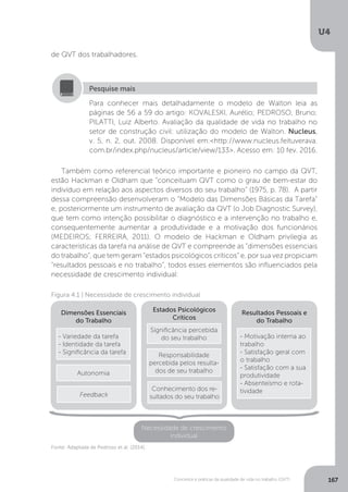 U4
167
Conceitos e práticas da qualidade de vida no trabalho (QVT)
de QVT dos trabalhadores.
Para conhecer mais detalhadamente o modelo de Walton leia as
páginas de 56 a 59 do artigo: KOVALESKI, Aurélio; PEDROSO, Bruno;
PILATTI, Luiz Alberto. Avaliação da qualidade de vida no trabalho no
setor de construção civil: utilização do modelo de Walton. Nucleus,
v. 5, n. 2, out. 2008. Disponível em:<http://www.nucleus.feituverava.
com.br/index.php/nucleus/article/view/133>. Acesso em: 10 fev. 2016.
Pesquise mais
Também como referencial teórico importante e pioneiro no campo da QVT,
estão Hackman e Oldham que “conceituam QVT como o grau de bem-estar do
indivíduo em relação aos aspectos diversos do seu trabalho” (1975, p. 78). A partir
dessa compreensão desenvolveram o “Modelo das Dimensões Básicas da Tarefa”
e, posteriormente um instrumento de avaliação da QVT (o Job Diagnostic Survey),
que tem como intenção possibilitar o diagnóstico e a intervenção no trabalho e,
consequentemente aumentar a produtividade e a motivação dos funcionários
(MEDEIROS; FERREIRA, 2011). O modelo de Hackman e Oldham privilegia as
características da tarefa na análise de QVT e compreende as “dimensões essenciais
do trabalho”, que tem geram “estados psicológicos críticos” e, por sua vez propiciam
“resultados pessoais e no trabalho”, todos esses elementos são influenciados pela
necessidade de crescimento individual:
Figura 4.1 | Necessidade de crescimento individual
- Variedade da tarefa
- Identidade da tarefa
- Significância da tarefa
Autonomia
Feedback
Dimensões Essenciais
do Trabalho
Significância percebida
do seu trabalho
Responsabilidade
percebida pelos resulta-
dos de seu trabalho
Conhecimento dos re-
sultados do seu trabalho
Estados Psicológicos
Críticos
- Motivação interna ao
trabalho
- Satisfação geral com
o trabalho
- Satisfação com a sua
produtividade
- Absenteísmo e rota-
tividade
Resultados Pessoais e
do Trabalho
Necessidade de crescimento
individual
{
Fonte: Adaptada de Pedroso et al. (2014).
 