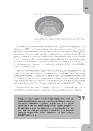 U4
193
Conceitos e práticas da qualidade de vida no trabalho (QVT)
Figura 4.3 | Três dimensões da sustentabilidade corporativa
Ambiente
Sociedade
Economia
Fonte: Traduzido de KTucker − Obra do próprio, CC BY-SA 3.0. Disponível em:
<https://commons.wikimedia.org/w/index.php?curid=17030898>. Acesso em: 6
mar. 2016.
O modelo de sustentabilidade, representado na figura acima foi proposto por
Elkington, em 1999, onde a dimensão ambiental tem foco em ações de proteção
ambiental, investimento em recursos renováveis, busca da ecoeficiência, gestão
de resíduos e de riscos ambientais. A dimensão social tem seu foco de atenção nos
direitos humanos, direitos dos trabalhadores, envolvimento com a comunidade
onde as empresas estão inseridas e a postura ética das organizações. Já a dimensão
econômica visa manter os recursos econômicos, os direitos dos acionistas, a
competitividade das empresas e a relação entre clientes e fornecedores (ROSINI;
ROBLE; OLIVEIRA, 2015).
Destacando a dimensão social, podemos entender que ela está representada nas
organizações na área geralmente chamada de Responsabilidade Social Corporativa
que foi definida como: “O compromisso contínuo das organizações em manter uma
conduta ética e contribuir para o desenvolvimento econômico, melhorando a QV da
força de trabalho e de seus familiares, assim como da comunidade local e sociedade
em geral” (HOLME; WATTS, 2000 apud SILVA; LONGO; QUELHAS, 2010, p. 79).
Da mesma forma, outros autores expõem a compreensão de que a
sustentabilidade corporativa se relaciona com a qualidade de vida no trabalho:
A responsabilidade social corporativa se insere no contexto em
busca da qualidade de vida e deve ser incorporada por todos os
envolvidos para que os programas de qualidade de vida gerem
benefícios. A empresa desenvolve políticas, ações e programas
de estímulo a uma vida saudável, e o funcionário, por sua
vez, deve perceber que seu papel é fundamental para que os
objetivos corporativos sejam alcançados (ROSINI; ROBLE;
OLIVEIRA, 2015, p. 5).
 