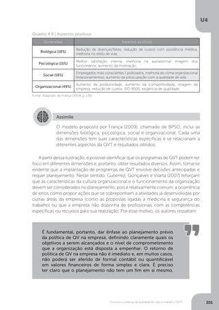 U4
201
Conceitos e práticas da qualidade de vida no trabalho (QVT)
Quadro 4.8 | Aspectos positivos
Dimensões Aspectos positivos
Biológica (18%)
Redução de doenças/faltas, redução de custos com assistência médica,
melhoria no estilo de vida.
Psicológica (15%)
Melhor satisfação interna, melhoria na autoestima/ imagem dos
funcionários, aumento da motivação.
Social (18%)
Empregados mais conscientes / politizados, melhoria do clima organizacional
(relacionamentos), aumento da preocupação com a qualidade de vida.
Organizacional (49%)
Aumento da produtividade, aumento da competitividade, imagem da
empresa, redução de custos, ISO 9000, exigência de qualidade.
Fonte: Adaptado de França (2009, p. 138).
Assimile
O modelo proposto por França (2009), chamado de BPSO, inclui as
dimensões biológica, psicológica, social e organizacional. Cada uma
das dimensões tem suas características específicas e se relacionam a
diferentes aspectos da QVT e resultados obtidos.
A partir dessa ilustração, é possível identificar que os programas de QVT podem ter
foco em diferentes dimensões e, portanto, obter resultados diversos. Assim, torna-se
evidente que a implantação de programas de QVT envolve decisões antecipadas e
requer planejamento. Nesse sentido, Gutierrez, Gonçalves e Vilarta (2007) reforçam
que as características da cultura organizacional e o funcionamento da organização
devem ser considerados no planejamento, pois é relativamente comum, a ocorrência
de erros como propor ações que se sobreponham a atividades já desenvolvidas por
outras áreas da empresa (como as propostas ligadas à medicina e segurança do
trabalho) ou que a empresa não disponha de profissionais com as competências
específicas ou recursos para sua realização. Por esse motivo, os autores ressaltam:
É fundamental, portanto, dar ênfase ao planejamento prévio
da política de QV na empresa, definindo claramente quais os
objetivos a serem alcançados e o nível de comprometimento
que a organização está disposta a empenhar. O retorno de
política de QV na empresa não é imediato e, em muitos casos,
não poderá ser aferido de formal contábil ou quantificável
em valores financeiros de forma simples e clara. É preciso
ter claro que o planejamento não tem um fim em si mesmo,
 