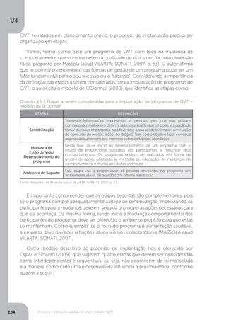 U4
204 Conceitos e práticas da qualidade de vida no trabalho (QVT)
Quadro 4.9 | Etapas a serem consideradas para a implantação de programas de QVT −
modelo de O’Donnell
ETAPAS DEFINIÇÃO
Sensibilização
Transmitir informações importantes às pessoas, para que elas possam
compreender melhor um determinado assunto e tenham o poder e a opção de
tomar decisões importantes para favorecer a sua saúde (exemplo: diminuição
do consumo de açúcar, álcool ou drogas). Tem como objetivo fazer com que
as pessoas aumentem seu interesse sobre os tópicos abordados.
Mudança de
Estilo de Vida/
Desenvolvimento do
programa
Nesta fase, dá-se início ao desenvolvimento de um programa com o
intuito de proporcionar subsídios aos participantes a modificar seus
comportamentos. Os programas podem ser realizados em forma de
grupos de apoio, utilizando-se métodos de educação, de mudanças de
comportamento e muitas atividades vivenciais.
Ambiente de Suporte
Esta etapa visa a proporcionar as pessoas envolvidas no programa um
ambiente saudável, de acordo com o tema trabalhado.
Fonte: Adaptado de Massola (apud VILARTA; SONATI, 2007, p. 57).
É importante compreender que as etapas descritas são complementares, pois
se o programa cumpre adequadamente a etapa de sensibilização, mobilizando os
participantes para a mudança, deve em seguida promover as ações necessárias para
que ela aconteça. Da mesma forma, tendo início a mudança comportamental dos
participantes do programa, deve ser oferecido o ambiente propício para que estas
se mantenham. Como exemplo: se o foco do programa é alimentação saudável,
a empresa deve oferecer refeições saudáveis aos colaboradores (MASSOLA apud
VILARTA; SONATI, 2007).
Outro modelo descritivo do processo de implantação nos é oferecido por
Ogata e Simurro (2009), que sugerem quatro etapas que devem ser consideradas
como interdependentes e sequenciais, ou seja, não acontecem de forma isolada
e a maneira como cada uma é desenvolvida influencia a próxima etapa, conforme
quadro a seguir:
QVT, retratados em planejamento prévio, o processo de implantação precisa ser
organizado em etapas.
Vamos tomar como base um programa de QVT com foco na mudança de
comportamentos que comprometem a qualidade de vida, com foco na dimensão
física, proposto por Massola (apud VILARTA; SONATI, 2007, p. 53). O autor afirma
que “o correto entendimento das formas de gestão de um programa pode ser um
fator fundamental para o seu sucesso ou o fracasso”. Considerando a importância
da definição das etapas a serem consideradas para a implantação de programas de
QVT, o autor cita o modelo de O’Donnell (2000), que identifica as etapas como:
 
