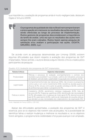 U4
206 Conceitos e práticas da qualidade de vida no trabalho (QVT)
OsprogramasdequalidadedevidanoBrasilnemsempretiveram
a preocupação em mensurar os resultados das ações que foram
sendo oferecidas ao longo do processo de implementação.
Muitos gestores de programas desconsideraram a importância
da tarefa de avaliar, uma vez que os resultados das ações nem
sempre lhe eram cobrados. Muitos fazem apenas pesquisa de
satisfação e/ou avaliam a participação nas ações. (OGATA;
SIMURRO, 2009, n.p.)
De acordo com as pesquisas desenvolvidas por Limongi (2009), existem
algumas dificuldades que dizem respeito à avaliação dos programas de QVT
implantados. Nesse sentido, a autora destaca alguns fatores críticos citados pelos
participantes da pesquisa:
Quadro 4.11 | Avaliação dos programas de QVT implantados
Fatores Críticos Aspectos relacionados
Produtividade
Métricas e processos de avaliação: acompanhamento e controle dos
resultados que possibilitem sua correção, carência de indicadores, processos
de feedback, periodicidade, subjetividade na apuração dos resultados (31,7%).
Legitimidade
Comprometimento/visão das lideranças (40%), não encarar os programas
como custo, e sim como investimento (15%), resistência, dúvidas quanto à
eficácia (6,7%), encara como parte da gestão estratégica (18,3%), carência
de profissionais para liderar o programa (11,7%).
Práticas e valores
Imediatismo (28,3%), atendimento individual inadequado (8,3%), Falta de
recursos (26,7%), Programas superficiais (20%), identificação das necessidades
(11,7%), dificuldades com mudanças de modo geral (21,7%), desnível social do
país (6,7%), paternalismo (8,3%), carência de implantação de soluções efetivas,
que atendam as reais necessidades dos colaboradores e da organização (5%).
Fonte: Adaptado de França (2009, p. 139-142).
Apesar das dificuldades apresentadas, a avaliação dos programas de QVT é
essencial, pois se os objetivos não tiverem sido alcançados, há a possibilidade de
identificar falhas e realizar mudanças e melhorar os resultados e, se os objetivos
forem atingidos, o programa terá credibilidade e força para avançar e ser ampliado.
sua importância, a avaliação de programas ainda é muito negligenciada, destacam
Ogata e Simurro (2009):
 