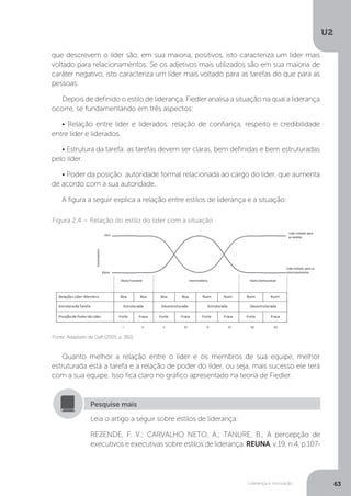 U2
63
Liderança e motivação
que descrevem o líder são, em sua maioria, positivos, isto caracteriza um líder mais
voltado para relacionamentos. Se os adjetivos mais utilizados são em sua maioria de
caráter negativo, isto caracteriza um líder mais voltado para as tarefas do que para as
pessoas.
Depois de definido o estilo de liderança, Fiedler analisa a situação na qual a liderança
ocorre, se fundamentando em três aspectos:
• Relação entre líder e liderados: relação de confiança, respeito e credibilidade
entre líder e liderados.
• Estrutura da tarefa: as tarefas devem ser claras, bem definidas e bem estruturadas
pelo líder.
• Poder da posição: autoridade formal relacionada ao cargo do líder, que aumenta
de acordo com a sua autoridade.
A figura a seguir explica a relação entre estilos de liderança e a situação:
Quanto melhor a relação entre o líder e os membros de sua equipe, melhor
estruturada está a tarefa e a relação de poder do líder, ou seja, mais sucesso ele terá
com a sua equipe. Isso fica claro no gráfico apresentado na teoria de Fiedler.
Fonte: Adaptado de Daft (2005, p. 382).
Figura 2.4 – Relação do estilo do líder com a situação
Leia o artigo a seguir sobre estilos de liderança:
REZENDE, F. V.; CARVALHO NETO, A.; TANURE, B., A percepção de
executivos e executivas sobre estilos de liderança. REUNA, v.19, n.4, p.107-
Pesquise mais
 