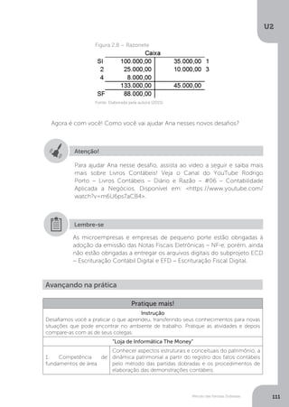 U2
111
Método das Partidas Dobradas
Figura 2.8 – Razonete
Fonte: Elaborada pela autora (2015).
Agora é com você! Como você vai ajudar Ana nesses novos desafios?
Atenção!
Para ajudar Ana nesse desafio, assista ao vídeo a seguir e saiba mais
mais sobre Livros Contábeis! Veja o Canal do YouTube Rodrigo
Porto – Livros Contábeis – Diário e Razão – #06 – Contabilidade
Aplicada a Negócios. Disponível em: https://www.youtube.com/
watch?v=m6U6ps7aCB4.
As microempresas e empresas de pequeno porte estão obrigadas à
adoção da emissão das Notas Fiscais Eletrônicas – NF-e, porém, ainda
não estão obrigadas a entregar os arquivos digitais do subprojeto ECD
– Escrituração Contábil Digital e EFD – Escrituração Fiscal Digital.
Lembre-se
Avançando na prática
Pratique mais!
Instrução
Desafiamos você a praticar o que aprendeu, transferindo seus conhecimentos para novas
situações que pode encontrar no ambiente de trabalho. Pratique as atividades e depois
compare-as com as de seus colegas.
“Loja de Informática The Money”
1. Competência de
fundamentos de área
Conhecer aspectos estruturais e conceituais do patrimônio, a
dinâmica patrimonial a partir do registro dos fatos contábeis
pelo método das partidas dobradas e os procedimentos de
elaboração das demonstrações contábeis.
 