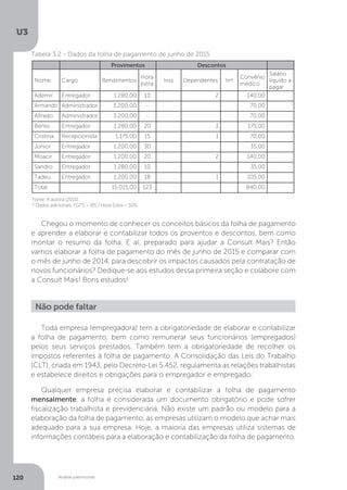 U3
120 Análise patrimonial
Não pode faltar
Tabela 3.2 - Dados da folha de pagamento de junho de 2015
Provimentos Descontos
Nome Cargo Rendimentos
Hora
extra
Inss Dependentes Irrf
Convênio
médico
Salário
líquido a
pagar
Ademir Entregador 1.280,00 10 2 140,00
Armando Administrador 3.200,00 - 70,00
Alfredo Administrador 3.200,00 - 70,00
Bento Entregador 1.280,00 20 3 175,00
Cristina Recepcionista 1.175,00 15 1 70,00
Júnior Entregador 1.200,00 30 35,00
Moacir Entregador 1.200,00 20 2 140,00
Sandro Entregador 1.280,00 10 35,00
Tadeu Entregador 1.200,00 18 1 105,00
Total 15.015,00 123 840,00
Fonte: A autora (2015)
* Dados adicionais: FGTS – 8% / Hora Extra – 50%
Chegou o momento de conhecer os conceitos básicos da folha de pagamento
e aprender a elaborar e contabilizar todos os proventos e descontos, bem como
montar o resumo da folha. E aí, preparado para ajudar a Consult Mais? Então
vamos elaborar a folha de pagamento do mês de junho de 2015 e comparar com
o mês de junho de 2014, para descobrir os impactos causados pela contratação de
novos funcionários? Dedique-se aos estudos dessa primeira seção e colabore com
a Consult Mais! Bons estudos!
Toda empresa (empregadora) tem a obrigatoriedade de elaborar e contabilizar
a folha de pagamento, bem como remunerar seus funcionários (empregados)
pelos seus serviços prestados. Também tem a obrigatoriedade de recolher os
impostos referentes à folha de pagamento. A Consolidação das Leis do Trabalho
(CLT), criada em 1943, pelo Decreto-Lei 5.452, regulamenta as relações trabalhistas
e estabelece direitos e obrigações para o empregador e empregado.
Qualquer empresa precisa elaborar e contabilizar a folha de pagamento
mensalmente, a folha é considerada um documento obrigatório e pode sofrer
fiscalização trabalhista e previdenciária. Não existe um padrão ou modelo para a
elaboração da folha de pagamento, as empresas utilizam o modelo que achar mais
adequado para a sua empresa. Hoje, a maioria das empresas utiliza sistemas de
informações contábeis para a elaboração e contabilização da folha de pagamento.
 