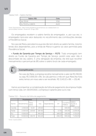 U3
126 Análise patrimonial
Tabela 3.10 – Salário família
Salário (R$) Cota
Até 725,02 37,18
De 725,03 a 1.089,72 26,20
Fonte: Disponível em: http://www.previdencia.gov.br/servicos-ao-cidadao/todos-os-
servicos/salario-familia/. Acesso em: 22 ago. 2015.
Os empregados recebem o salário família do empregador, e, por sua vez, o
empregador terá este valor deduzido no recolhimento das contribuições devidas
à Previdência Social.
No caso de Maria, percebemos que ela não tem direito ao salário família, mesmo
tendo dois dependentes, pois a renda de Maria é superior ao valor permitido pela
Previdência Social.
• Fundo de Garantia por Tempo de Serviço – FGTS: Todo empregado tem
direito ao Fundo de Garantia por Tempo de Serviço, porém este valor não é
descontado do seu salário. É uma obrigação da empresa, ela terá que recolher
mensalmente o percentual de 8% sobre o salário bruto de cada empregado.
Exemplificando
No caso de Maria, a empresa recolhe mensalmente o valor de R$ 240,00,
ou seja, R$ 3.000,00 x 8%. Se calcularmos o mês em que Maria fez hora
extra, temos um novo valor a ser recolhido: R$ 3.143,22 x 8% = 251,46.
Vamos acompanhar a contabilização da folha de pagamento da empresa Feijão
com Arroz Ltda. em 30/04/2015, a empresa é optante pelo lucro real.
Tabela 3.11 – Resumo da folha de pagamento
Provimentos Descontos
Nome Rendimentos
Hora
extra
Inss Dependentes Irrf
Convênio
médico
Salário
líquido a
pagar
Cacilda 1.500,00 51,14 139,60 3 - 100,00 1.311,54
Neide 2.500,00 114,56 287,60 1 17,50 100,00 2.209,46
Rui 4.500,00 - 495,00 2 189,07 100,00 3.715,93
Total 8.500,00 165,70 922,20 206,57 300,00 7.236,93
Fonte: A autora (2015).
 