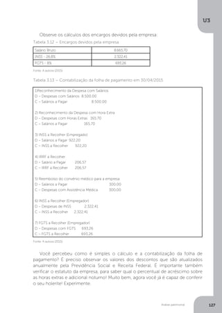 U3
127
Análise patrimonial
Observe os cálculos dos encargos devidos pela empresa:
Tabela 3.12 – Encargos devidos pela empresa
Tabela 3.13 – Contabilização da folha de pagamento em 30/04/2015
Salário Bruto 8.665,70
INSS - 26,8% 2.322,41
FGTS - 8% 693,26
Fonte: A autora (2015)
Fonte: A autora (2015)
1)Reconhecimento da Despesa com Salários
D – Despesas com Salários 8.500,00
C – Salários a Pagar 	 8.500,00
2) Reconhecimento da Despesa com Hora Extra
D – Despesas com Horas Extras 165,70
C – Salários a Pagar	 165,70
3) INSS a Recolher (Empregado)
D – Salários a Pagar	 922,20	
C – INSS a Recolher 922,20
4) IRRF a Recolher
D – Salário a Pagar 206,57	
C – IRRF a Recolher 206,57
5) Reembolso do convênio médico para a empresa
D – Salários a Pagar			 300,00	
C – Despesas com Assistência Médica 300,00
6) INSS a Recolher (Empregador)
D – Despesas de INSS	 2.322,41
C – INSS a Recolher 2.322,41
7) FGTS a Recolher (Empregador)
D – Despesas com FGTS 693,26
C – FGTS a Recolher 693,26
Você percebeu como é simples o cálculo e a contabilização da folha de
pagamento? É preciso observar os valores dos descontos que são atualizados
anualmente pela Previdência Social e Receita Federal. É importante também
verificar o estatuto da empresa, para saber qual o percentual de acréscimo sobre
as horas extras e adicional noturno! Muito bem, agora você já é capaz de conferir
o seu holerite! Experimente.
 