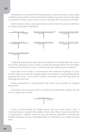 U3
138 Análise patrimonial
Percebam que a Pizzaria Mama Mia apresentou o saldo de todas as suas contas
contábeis (contas patrimoniais e contas de resultado), e que para realizar a apuração
é importante lembrar que as contas a serem utilizadas são as contas de resultado.
Vamos realizar, então, a apuração destas contas? O primeiro passo é identificar
as contas de resultado, veja abaixo.
O segundo passo para a apuração do resultado é o encerramento das contas
de receitas, despesas e custos. Todas as contas de resultado devem ser encerradas
no último dia do exercício social, a empresa apura se obteve lucro ou prejuízo.
Você sabe como é feito o encerramento das contas de resultado? É muito
simples, todas as contas de resultado devem ser zeradas e a contrapartida destes
lançamentos é feita numa conta contábil conhecida como ARE (Apuração do
Resultado do Exercício).
Vamos acompanhar o encerramento das contas de resultado da empresa
Mama Mia?
A primeira conta a ser encerrada é a conta Receita de Vendas, observe que ela
tem um saldo final a crédito.
Como a conta Receita de Vendas precisa ficar com saldo igual a zero, é
necessário fazer um lançamento a débito nesta conta. Mas em qual conta faremos
o lançamento a crédito? Lembre-se de que estamos utilizando o método das
partidas dobradas, em que cada débito deve corresponder a um crédito de igual
valor.
Despesas com telefone e internet
1.500,00
Receitas de vendas
77.300,00
Despesas de impostos sobre as vendas
4.500,00
Despesas com energia elétrica
4.400,00
Despesas com material de limpeza
800,00
Despesas de salários
20.000,00
Custos das mercadorias vendidas
32.300,00
Receitas de vendas
77.300,00
 