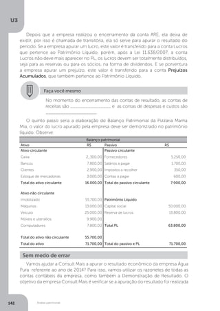 U3
142 Análise patrimonial
Depois que a empresa realizou o encerramento da conta ARE, ela deixa de
existir, por isso é chamada de transitória, ela só serve para apurar o resultado do
período. Se a empresa apurar um lucro, este valor é transferido para a conta Lucros
que pertence ao Patrimônio Líquido, porém, após a Lei 11.638/2007, a conta
Lucros não deve mais aparecer no PL, os lucros devem ser totalmente distribuídos,
seja para as reservas ou para os sócios, na forma de dividendos. E se porventura
a empresa apurar um prejuízo, este valor é transferido para a conta Prejuízos
Acumulados, que também pertence ao Patrimônio Líquido.
Faça você mesmo
No momento do encerramento das contas de resultado, as contas de
receitas são ________________ e as contas de despesas e custos são
____________________.
O quinto passo seria a elaboração do Balanço Patrimonial da Pizzaria Mama
Mia, o valor do lucro apurado pela empresa deve ser demonstrado no patrimônio
líquido. Observe:
Sem medo de errar
Vamos ajudar a Consult Mais a apurar o resultado econômico da empresa Água
Pura referente ao ano de 2014? Para isso, vamos utilizar os razonetes de todas as
contas contábeis da empresa, como também a Demonstração de Resultado. O
objetivo da empresa Consult Mais é verificar se a apuração do resultado foi realizada
Balanço patrimonial
Ativo R$ Passivo R$
Ativo circulante Passivo circulante
Caixa 2,.300,00 Fornecedores 5.250,00
Bancos 7.800,00 Salários a pagar 1.700,00
Clientes 2.900,00 Impostos a recolher 350,00
Estoque de mercadorias 3.000,00 Contas a pagar 600,00
Total do ativo circulante 16.000,00 Total do passivo circulante 7.900,00
Ativo não circulante
Imobilizado 55.700,00 Patrimônio Líquido
Máquinas 13.000,00 Capital social 50.000,00
Veículo 25.000,00 Reserva de lucros 13.800,00
Móveis e utensílios 9.900,00
Computadores 7.800,00 Total PL 63.800,00
Total do ativo não circulante 55.700,00
Total do ativo 71.700,00 Total do passivo e PL 71.700,00
 
