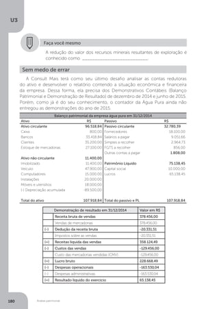 U3
180 Análise patrimonial
Faça você mesmo
A redução do valor dos recursos minerais resultantes de exploração é
conhecido como __________________________.
Sem medo de errar
A Consult Mais terá como seu último desafio analisar as contas redutoras
do ativo e desenvolver o relatório contendo a situação econômica e financeira
da empresa. Dessa forma, ela precisa dos Demonstrativos Contábeis (Balanço
Patrimonial e Demonstração de Resultado) de dezembro de 2014 e junho de 2015.
Porém, como já é do seu conhecimento, o contador da Água Pura ainda não
entregou as demonstrações do ano de 2015.
Balanço patrimonial da empresa água pura em 31/12/2014
Ativo R$ Passivo R$
Ativo circulante 96.518,84 Passivo circulante 32.780,39
Caixa 800,00 Fornecedores 18.100,00
Bancos 33.418,84 Salários a pagar 9.051,66
Clientes 35.200,00 Simples a recolher 2.964,73
Estoque de mercadorias 27.100,00 FGTS a recolher 856,00
Outras contas a pagar 1.808,00
Ativo não circulante 11.400,00
Imobilizado 11.400,00 Patrimônio Líquido 75.138,45
Veículo 47.900,00 Capital social 10.000,00
Computadores 15.000,00 Lucros 65.138,45
Instalações 20.000,00
Móveis e utensílios 18.000,00
(-) Depreciação acumulada -89.500,00
Total do ativo 107.918,84 Total do passivo e PL 107.918,84
Demonstração de resultado em 31/12/2014 Valor em R$
Receita bruta de vendas 378.456,00
Vendas de mercadorias 378.456,00
(-) Dedução da receita bruta -20.331,51
Impostos sobre as vendas -20.331,51
(=) Receitas líquida das vendas 358.124,49
(-) Custos das vendas -129.456,00
Custo das mercadorias vendidas (CMV) -129.456,00
(=) Lucro bruto 228.668,49
(-) Despesas operacionais -163.530,04
(-) Despesas administrativas -163.530,04
(=) Resultado líquido do exercício 65.138,45
 