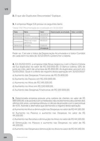 U3
184 Análise patrimonial
2. O que são Duplicatas Descontadas? Explique.
3. A empresa Magal S/A possui os seguintes bens:
Tabela 3.42 | Movimentação do imobilizado em 31/12/2014
Pede-se: Calcular o Valor da Depreciação Acumulada e o Valor Contábil
de cada bem na data de 31/12/2014 e preencher a tabela.	
4. Em 01/02/2015, a empresa Vida Nova negociou com o Banco Estrela
do Sul duplicatas no valor de R$ 250.000,00. O Banco cobrou 10% de
juros ao mês, além de uma taxa de R$ 800,00. As duplicatas vencem em
31/05/2015. Qual é o efeito do registro desta operação em 31/03/2015?
a) Aumento das Despesas Financeiras de R$ 25.800,00.
b) Aumento do Passivo em R$ 250.000,00.
c) Aumento no Ativo de R$ 149.200,00.
d) Aumento no Ativo em R$ 150.000,00.
e) Aumento das Despesas Financeiras de R$ 100.000,00.
5. Determinada empresa possuía uma carteira de clientes no valor de R$
980.000,00,edeacordocomamédiadosnãorecebimentosdosclientesdos
últimos três anos, a empresa efetuou o cálculo da provisão com o percentual
de 4,5%. Assinale a alternativa que demonstra o registro desta operação:
a)AumentonoAtivoediminuiçãonasDespesasnovalordeR$44.100,00.
b) Aumento no Passivo e aumento nas Despesas no valor de R$
44.100,00.
c) Aumento nas Receitas e diminuição no Ativo no valor de R$ 44.100,00.
d) Diminuição no Passivo e aumento nas Despesas no valor de R$
44.100,00.
e)AumentonasDespesasediminuiçãonoAtivonovalordeR$44.100,00.
Data Bens Valor Depreciação acumulada Valor contábil
05/03/2008 Imóveis 260.000,00
07/03/2008 Móveis e utensílios 35.000,00
02/04/2009
Máquinas e equi-
pamentos
48.000,00
08/06/2010 Veículos 33.800,00
376.800,00
 