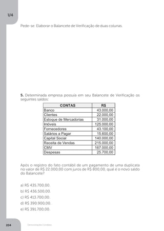 U4
204 Demonstrações Contábeis
Pede-se: Elaborar o Balancete de Verificação de duas colunas.
5. Determinada empresa possuía em seu Balancete de Verificação os
seguintes saldos:
Após o registro do fato contábil de um pagamento de uma duplicata
no valor de R$ 22.000,00 com juros de R$ 800,00, qual é o novo saldo
do Balancete?
a) R$ 435.700,00.
b) R$ 436.500,00.
c) R$ 413.700,00.
d) R$ 390.900,00.
e) R$ 391.700,00.
 
