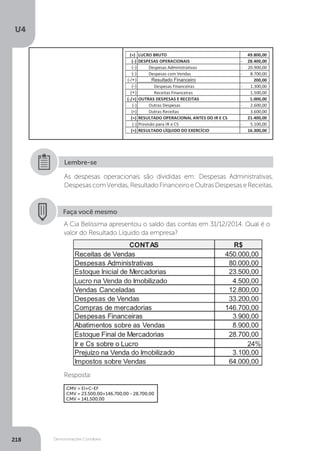 U4
218 Demonstrações Contábeis
As despesas operacionais são divididas em: Despesas Administrativas,
DespesascomVendas,ResultadoFinanceiroeOutrasDespesaseReceitas.
Lembre-se
Faça você mesmo
A Cia Belíssima apresentou o saldo das contas em 31/12/2014. Qual é o
valor do Resultado Líquido da empresa?
Resposta:
CMV = EI+C-EF
CMV = 23.500,00+146.700,00 - 28.700,00
CMV = 141.500,00
 