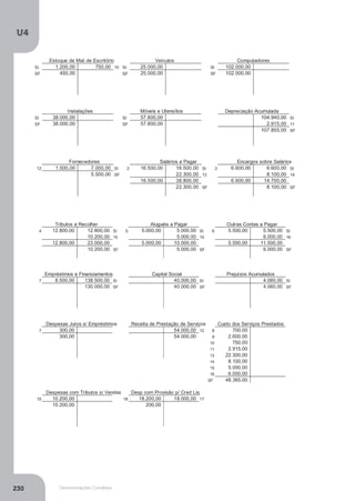 U4
230 Demonstrações Contábeis
 