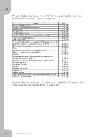U4
236 Demonstrações Contábeis
7. Uma entidade apresenta em 31/12/2014 os seguintes saldos de contas:
(Exame de Suficiência – 2011/1 – adaptado)
	
Pede-se: Elaborar o Balanço Patrimonial em 31/12/2014, classificando
as contas nos seus devidos grupos e subgrupos.
 