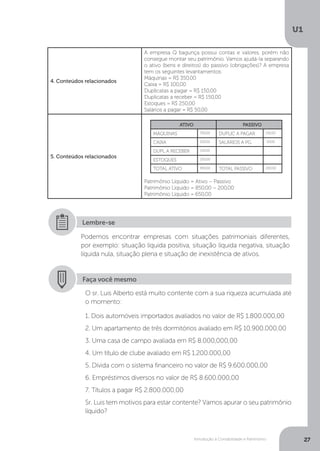 Introdução à Contabilidade e Patrimônio
U1
27
4. Conteúdos relacionados
A empresa Q bagunça possui contas e valores, porém não
consegue montar seu patrimônio. Vamos ajudá-la separando
o ativo (bens e direitos) do passivo (obrigações)? A empresa
tem os seguintes levantamentos:
Máquinas = R$ 350,00
Caixa = R$ 100,00
Duplicatas a pagar = R$ 150,00
Duplicatas a receber = R$ 150,00
Estoques = R$ 250,00
Salários a pagar = R$ 50,00
5. Conteúdos relacionados
Patrimônio Líquido = Ativo – Passivo
Patrimônio Líquido = 850,00 – 200,00
Patrimônio Líquido = 650,00
ATIVO PASSIVO
MÁQUINAS 350,00 DUPLIC A PAGAR 150,00
CAIXA 100,00 SALÁRIOS A PG 50,00
DUPL A RECEBER 150,00
ESTOQUES 250,00
TOTAL ATIVO 850,00 TOTAL PASSIVO 200,00
Podemos encontrar empresas com situações patrimoniais diferentes,
por exemplo: situação líquida positiva, situação líquida negativa, situação
líquida nula, situação plena e situação de inexistência de ativos.
Lembre-se
Faça você mesmo
O sr. Luis Alberto está muito contente com a sua riqueza acumulada até
o momento:
1. Dois automóveis importados avaliados no valor de R$ 1.800.000,00
2. Um apartamento de três dormitórios avaliado em R$ 10.900.000,00
3. Uma casa de campo avaliada em R$ 8.000,000,00
4. Um título de clube avaliado em R$ 1.200.000,00
5. Dívida com o sistema financeiro no valor de R$ 9.600.000,00
6. Empréstimos diversos no valor de R$ 8.600.000,00
7. Títulos a pagar R$ 2.800.000,00
Sr. Luis tem motivos para estar contente? Vamos apurar o seu patrimônio
líquido?
 