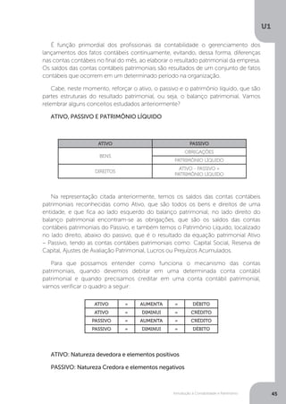 Introdução à Contabilidade e Patrimônio
U1
45
Na representação citada anteriormente, temos os saldos das contas contábeis
patrimoniais reconhecidas como Ativo, que são todos os bens e direitos de uma
entidade, e que fica ao lado esquerdo do balanço patrimonial; no lado direito do
balanço patrimonial encontram-se as obrigações, que são os saldos das contas
contábeis patrimoniais do Passivo, e também temos o Patrimônio Líquido, localizado
no lado direito, abaixo do passivo, que é o resultado da equação patrimonial Ativo
– Passivo, tendo as contas contábeis patrimoniais como: Capital Social, Reserva de
Capital, Ajustes de Avaliação Patrimonial, Lucros ou Prejuízos Acumulados.
Para que possamos entender como funciona o mecanismo das contas
patrimoniais, quando devemos debitar em uma determinada conta contábil
patrimonial e quando precisamos creditar em uma conta contábil patrimonial,
vamos verificar o quadro a seguir:
ATIVO: Natureza devedora e elementos positivos
PASSIVO: Natureza Credora e elementos negativos
É função primordial dos profissionais da contabilidade o gerenciamento dos
lançamentos dos fatos contábeis continuamente, evitando, dessa forma, diferenças
nas contas contábeis no final do mês, ao elaborar o resultado patrimonial da empresa.
Os saldos das contas contábeis patrimoniais são resultados de um conjunto de fatos
contábeis que ocorrem em um determinado período na organização.
Cabe, neste momento, reforçar o ativo, o passivo e o patrimônio líquido, que são
partes estruturais do resultado patrimonial, ou seja, o balanço patrimonial. Vamos
relembrar alguns conceitos estudados anteriormente?
ATIVO, PASSIVO E PATRIMÔNIO LÍQUIDO
ATIVO PASSIVO
BENS
OBRIGAÇÕES
PATRIMÔNIO LÍQUIDO
DIREITOS
ATIVO - PASSIVO =
PATRIMÔNIO LÍQUIDO
ATIVO = AUMENTA = DÉBITO
ATIVO = DIMINUI = CRÉDITO
PASSIVO = AUMENTA = CRÉDITO
PASSIVO = DIMINUI = DÉBITO
 
