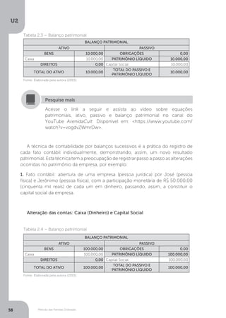 U2
58 Método das Partidas Dobradas
Tabela 2.3 – Balanço patrimonial
BALANÇO PATRIMONIAL
ATIVO PASSIVO
BENS 10.000,00 OBRIGAÇÕES 0,00
Caixa 10.000,00 PATRIMÔNIO LÍQUIDO 10.000,00
DIREITOS 0,00 Capital Social 10.000,00
TOTAL DO ATIVO 10.000,00
TOTAL DO PASSIVO E
PATRIMÔNIO LÍQUIDO
10.000,00
Fonte: Elaborada pela autora (2015).
Acesse o link a seguir e assista ao vídeo sobre equações
patrimoniais, ativo, passivo e balanço patrimonial no canal do
YouTube AvenidaCult: Disponível em: https://www.youtube.com/
watch?v=vogdvZWmrDw.
Pesquise mais
A técnica de contabilidade por balanços sucessivos é a prática do registro de
cada fato contábil individualmente, demonstrando, assim, um novo resultado
patrimonial. Esta técnica tem a preocupação de registrar passo a passo as alterações
ocorridas no patrimônio da empresa, por exemplo:
1. Fato contábil: abertura de uma empresa (pessoa jurídica) por José (pessoa
física) e Jerônimo (pessoa física), com a participação monetária de R$ 50.000,00
(cinquenta mil reais) de cada um em dinheiro, passando, assim, a constituir o
capital social da empresa.
Alteração das contas: Caixa (Dinheiro) e Capital Social
Tabela 2.4 – Balanço patrimonial
BALANÇO PATRIMONIAL
ATIVO PASSIVO
BENS 100.000,00 OBRIGAÇÕES 0,00
Caixa 100.000,00 PATRIMÔNIO LÍQUIDO 100.000,00
DIREITOS 0,00 Capital Social 100.000,00
TOTAL DO ATIVO 100.000,00
TOTAL DO PASSIVO E
PATRIMÔNIO LÍQUIDO
100.000,00
Fonte: Elaborada pela autora (2015).
 