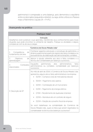 U2
64 Método das Partidas Dobradas
patrimonial é comparado a uma balança, pois demonstra o equilíbrio
entre os dois lados (esquerdo e direito), ou seja, entre o Ativo e o Passivo
mais o Patrimônio Líquido (A = P+PL)
Avançando na prática
Pratique mais!
Instrução
Desafiamos você a praticar o que aprendeu, transferindo seus conhecimentos para novas
situações que pode encontrar no ambiente de trabalho. Pratique as atividades e depois
compare-as com as de seus colegas.
“Comércio de Doces Melado Ltda”
1. Competência de
fundamentos de área
Conhecer aspectos estruturais e conceituais do patrimônio, a
dinâmica patrimonial a partir do registro dos fatos contábeis e os
procedimentos de elaboração das demonstrações contábeis.
2. Objetivos de
aprendizagem
Aplicar o estudo referente aos atos e fatos contábeis e a
técnica da Contabilidade por balanços sucessivos.
3. Conteúdos
relacionados
Equações patrimoniais, atos administrativos, fatos
administrativos ou contábeis, contabilidade por balanços
sucessivos.
4. Descrição da SP
No mês de abril de 2014, o Comércio de Doces Melado Ltda.
apresentou alguns atos e fatos administrativos na empresa.
•	 01/04 – Compra à vista de mercadorias (doces)
•	 05/04 – Pagamento dos salários
•	 10/04 – Contratação de um funcionário
•	 15/04 – Pagamento de energia elétrica
•	 17/04 – Recebimento de duplicatas (clientes)
•	 22/04 – Assinatura de um contrato de seguro
•	 25/04 – Eleição do conselho fiscal da empresa
Se você trabalhasse na contabilidade do Comércio de
Doces Melado Ltda., quais os fatos que seriam registrados na
contabilidade na técnica dos balanços sucessivos?
 
