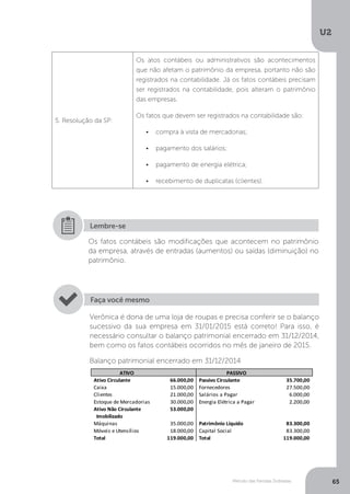 U2
65
Método das Partidas Dobradas
5. Resolução da SP:
Os atos contábeis ou administrativos são acontecimentos
que não afetam o patrimônio da empresa, portanto não são
registrados na contabilidade. Já os fatos contábeis precisam
ser registrados na contabilidade, pois alteram o patrimônio
das empresas.
Os fatos que devem ser registrados na contabilidade são:
•	 compra à vista de mercadorias;
•	 pagamento dos salários;
•	 pagamento de energia elétrica;
•	 recebimento de duplicatas (clientes).
Os fatos contábeis são modificações que acontecem no patrimônio
da empresa, através de entradas (aumentos) ou saídas (diminuição) no
patrimônio.
Lembre-se
Verônica é dona de uma loja de roupas e precisa conferir se o balanço
sucessivo da sua empresa em 31/01/2015 está correto! Para isso, é
necessário consultar o balanço patrimonial encerrado em 31/12/2014,
bem como os fatos contábeis ocorridos no mês de janeiro de 2015.
Balanço patrimonial encerrado em 31/12/2014
Faça você mesmo
 
