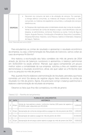 U2
70 Método das Partidas Dobradas
DESPESAS
•	 Decorrem do consumo de bens e da utilização de serviços. Por exemplo:
a energia elétrica consumida, os materiais de limpeza consumidos, o café
consumido, os materiais de expediente consumidos, a utilização dos serviços
telefônicos etc.
•	 As Despesas são registradas pela contabilidade através das contas de resultado.
Vendo os exemplos de contas de despesa a seguir, você identificará o tipo da
despesa, se administrativa, comercial, financeira ou outras: Conta de Água e
Esgoto; Aluguéis Passivos; Contribuição a Previdência; Descontos Concedidos;
Despesas Bancárias; Impostos; Juros Passivos; Salários e Ordenados; Despesas
de Seguro; Telefone.
Fonte: Elaborada pela autora (2015).
Para estudarmos as contas de resultado e apresentar o resultado econômico
da empresa, ou seja, a Demonstração do Resultado do Exercício, vamos voltar ao
caso da empresa Pé Bonito?
Ana realizou a escrituração dos fatos contábeis do mês de janeiro de 2014
através da técnica de balanços sucessivos e apresentou o balanço patrimonial
em 31/01/2014 na seção anterior. Manoel, que agora compreende um pouco
melhor sobre a contabilidade da sua empresa, solicitou a Ana um relatório que
demonstrasse o resultado econômico, afinal, ele quer saber se a Pé Bonito teve
lucro ou prejuízo no mês de janeiro.
Mas, quando Ana foi elaborar a demonstração do resultado, percebeu que havia
cometido um erro! Ela deixou de registrar alguns fatos referentes às contas de
resultado no mês de janeiro. Agora, Ana precisará corrigir o balanço patrimonial e
elaborar a demonstração de resultado da empresa.
Observe os fatos que Ana não contabilizou no mês de janeiro:
Tabela 2.12 – Planilha de lançamentos
PLANILHA DE LANÇAMENTOS
Nº DATA HISTÓRICO R$
8 26/jan.
Venda de mercadorias a prazo, conforme clientes (100 pares de sapatos a
R$ 50,00 cada), adquiridos por R$ 20,00.
5.000,00
9 31/jan. Apropriação de conta de energia elétrica a pagar do mês de janeiro de 2014. 1.000,00
10 31/jan. Apropriação de salários a pagar do mês de janeiro de 2014. 15.500,00
11 31/jan. Apropriação de encargos sobre salários a pagar do mês de janeiro de 2014. 3.000,00
 