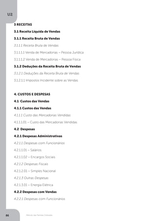 U2
86 Método das Partidas Dobradas
3 RECEITAS
3.1 Receita Líquida de Vendas
3.1.1 Receita Bruta de Vendas
3.1.1.1 Receita Bruta de Vendas
3.1.1.1.1 Venda de Mercadorias – Pessoa Jurídica
3.1.1.1.2 Venda de Mercadorias – Pessoa Física
3.1.2 Deduções da Receita Bruta de Vendas
3.1.2.1 Deduções da Receita Bruta de Vendas
3.1.2.1.1 Impostos Incidente sobre as Vendas
4. CUSTOS E DESPESAS
4.1 Custos das Vendas
4.1.1 Custos das Vendas
4.1.1.1 Custo das Mercadorias Vendidas
4.1.1.1.01 – Custo das Mercadorias Vendidas
4.2 Despesas
4.2.1 Despesas Administrativas
4.2.1.1 Despesas com Funcionários
4.2.1.1.01 – Salários
4.2.1.1.02 – Encargos Sociais
4.2.1.2 Despesas Fiscais
4.2.1.2.01 – Simples Nacional
4.2.1.3 Outras Despesas
4.2.1.3.01 – Energia Elétrica
4.2.2 Despesas com Vendas
4.2.2.1 Despesas com Funcionários
 