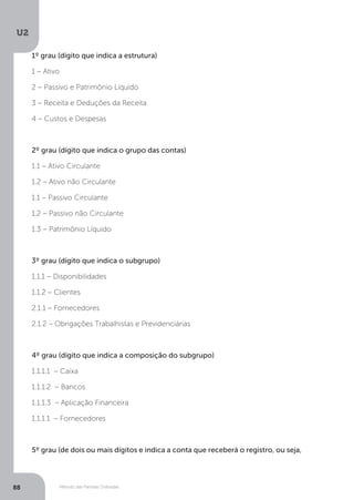 U2
88 Método das Partidas Dobradas
1º grau (dígito que indica a estrutura)
1 – Ativo
2 – Passivo e Patrimônio Líquido
3 – Receita e Deduções da Receita
4 – Custos e Despesas
2º grau (dígito que indica o grupo das contas)
1.1 – Ativo Circulante
1.2 – Ativo não Circulante
1.1 – Passivo Circulante
1.2 – Passivo não Circulante
1.3 – Patrimônio Líquido
3º grau (dígito que indica o subgrupo)
1.1.1 – Disponibilidades
1.1.2 – Clientes
2.1.1 – Fornecedores
2.1.2 – Obrigações Trabalhistas e Previdenciárias
4º grau (dígito que indica a composição do subgrupo)
1.1.1.1 – Caixa
1.1.1.2 – Bancos
1.1.1.3 – Aplicação Financeira
1.1.1.1 – Fornecedores
5º grau (de dois ou mais dígitos e indica a conta que receberá o registro, ou seja,
 