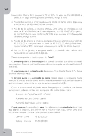 U2
92 Método das Partidas Dobradas
Fornecedor Cheiro Bom, conforme NF nº 015, no valor de R$ 30.000,00 a
prazo, a ser pago em três parcelas (fevereiro, março e abril).
3)	No dia 8 de janeiro, a empresa abriu uma conta no Banco Leal e depositou
a importância de R$ 40.000,00 em dinheiro.
4)	No dia 12 de janeiro, a empresa efetuou uma venda de mercadorias no
valor de R$ 45.000,00 (que foram adquiridas, por R$ 20.000,00) a prazo,
ao cliente Perfume Mais, conforme NF 001, a ser recebida em três parcelas
(fevereiro, março e abril).
5)	No dia 18 de janeiro, a empresa comprou móveis e utensílios no valor de
R$ 5.000,00 e computadores no valor de R$ 3.000,00, da loja Vem Vem,
conforme NF nº 135, pagando à vista conforme cartão de débito (banco).
6)	No dia 31 de janeiro, a empresa realizou a provisão dos salários dos
funcionários no valor de R$ 5.000,00.
Vamos acompanhar o passo a passo do Fato 1?	
O primeiro passo é a identificação das contas contábeis que serão utilizadas
para o registro. Observe que identificamos três contas: capital social, caixa (dinheiro)
e imóveis.
O segundo passo é a classificação das contas. Veja: Capital Social é PL, Caixa
é Ativo e Imóveis é Ativo.
O terceiro passo é a aplicação da regra. Nesse passo, é necessária muita
atenção; é preciso analisar conta a conta individualmente! Você precisará saber o
que ocorreu em cada conta, ou seja, se aumento ou diminuição.
Como a empresa está iniciando, nesse fato podemos considerar que houve
aumento em todas as contas, pois a empresa não existia. Veja a regra:
	 Aumento do Capital Social (PL): Crédito
	 Aumento do Caixa (Ativo): Débito
	 Aumento dos Imóveis (Ativo): Débito
O quarto passo é a inserção do valor de cada conta e a conferência das somas
dos débitos e créditos; eles devem ter o mesmo valor. Aqui, temos uma dica
importante: sempre comece os lançamentos pelo débito.
	 Débito – Caixa 	 R$ 50.000,00
	 Débito – Imóveis R$ 50.000,00
 